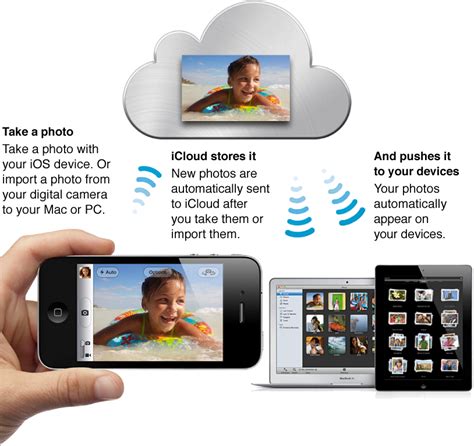 ils cloud|il mio cloud.